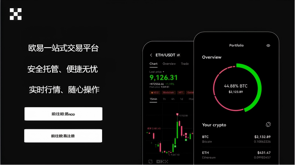 交易所下载页面展示